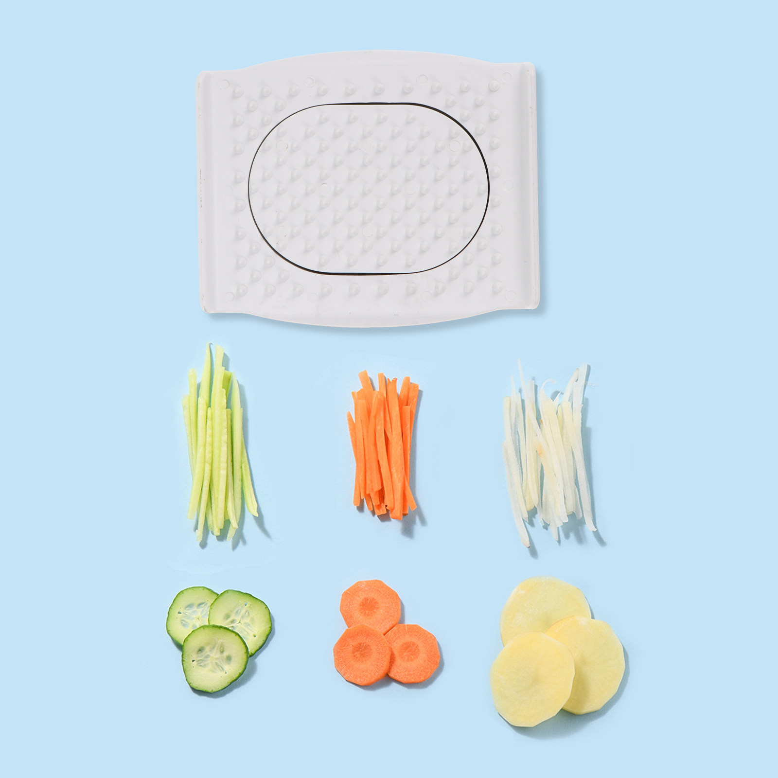 Mandoline Slicer Guard - 2Pcs Food Safety Holder Sturdy Finger