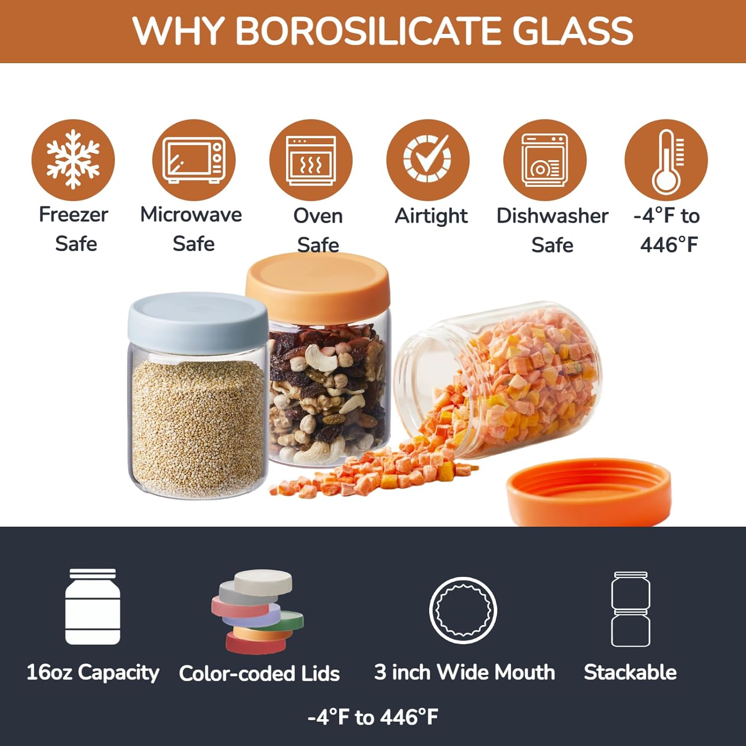 Premium 16oz Borosilicate Glas - Meal Prep Jars With Lids review and price