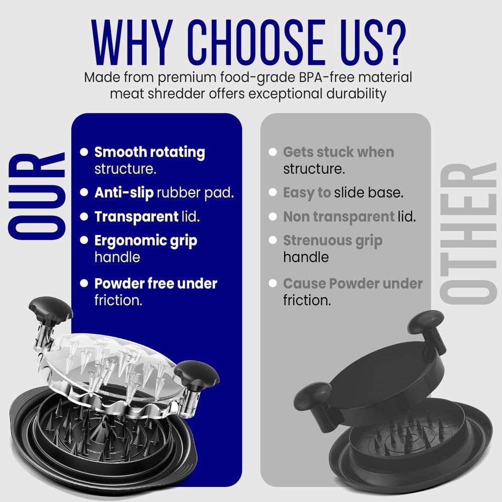 3-in-1 Meat Shredder Claws Kit - Meal Prep Kit review and price