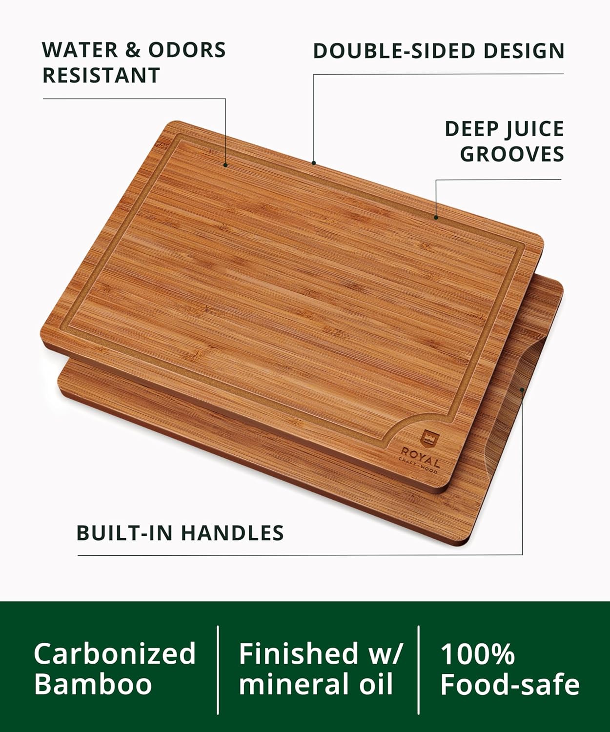 Wooden Cutting Boards for Kitc - Meal Prep Juice review and price